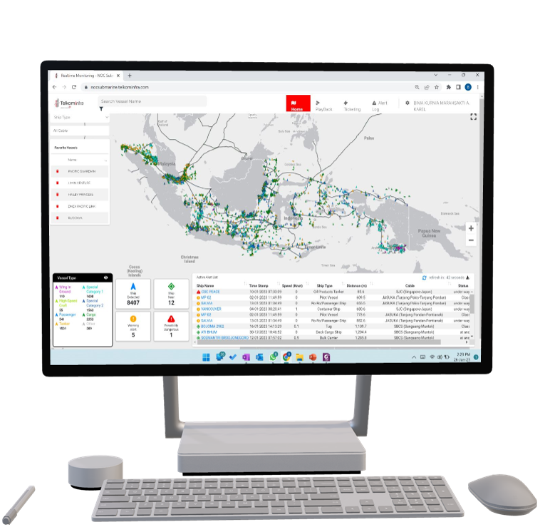 Sailout Dashboard Monitor Mockup