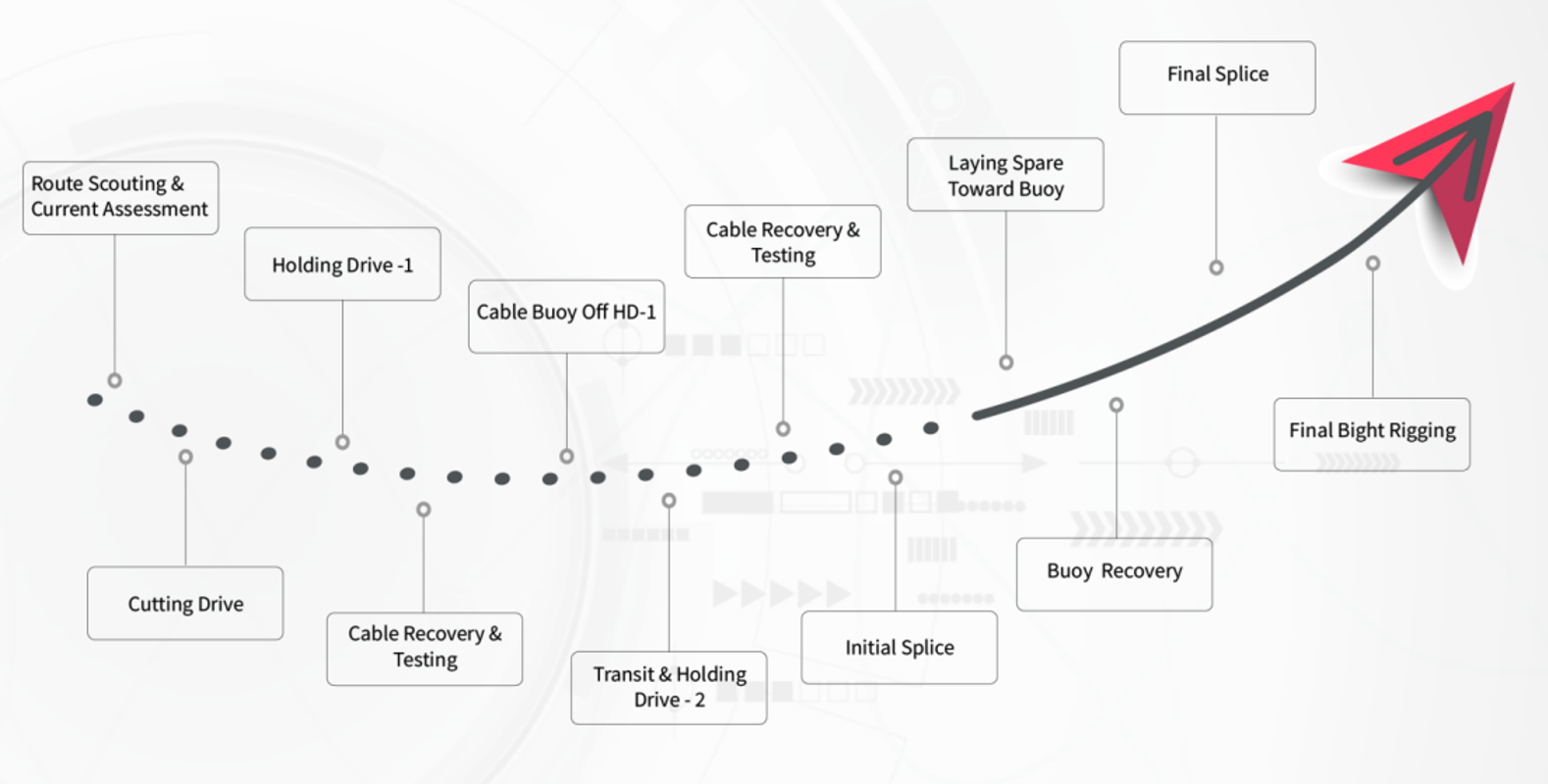 Repair Schematic Background