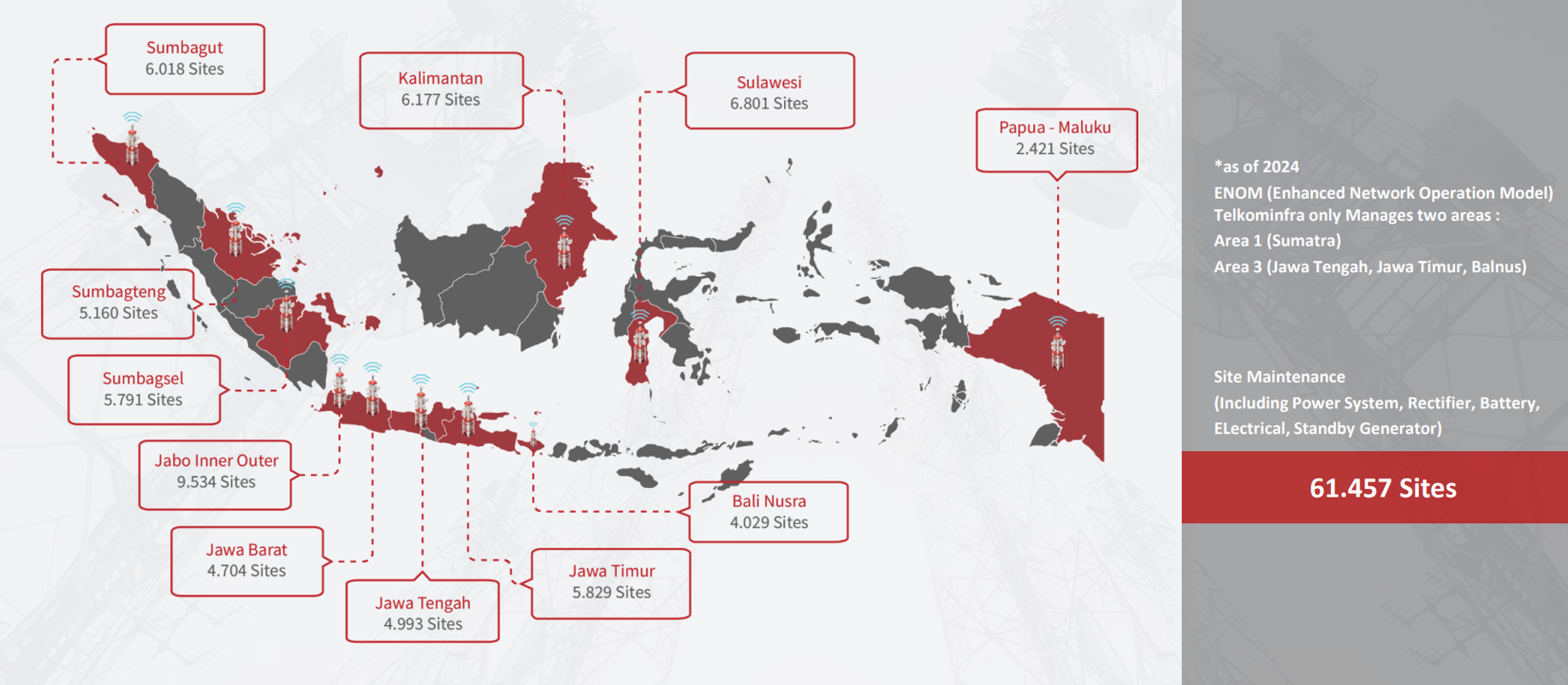 Full Width Section Image