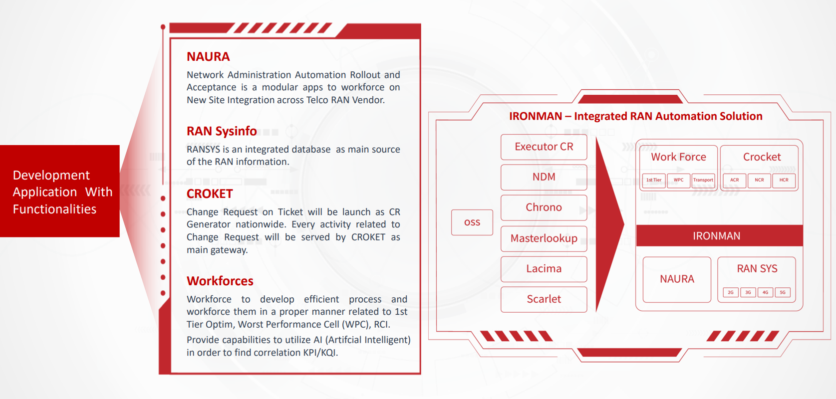 Full Width Section Image